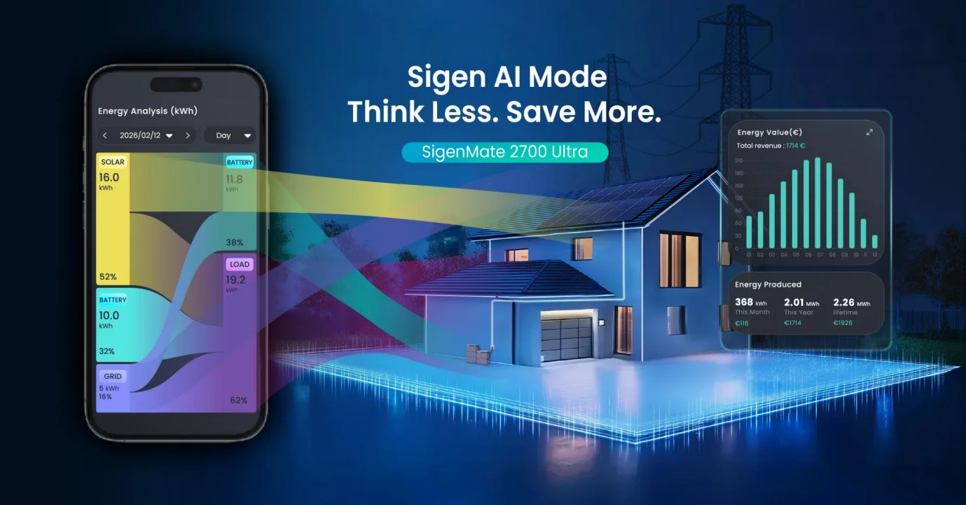 Sigenergy2